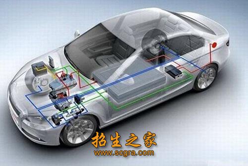 汽車電子技術