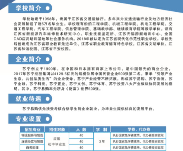 江蘇省無錫交通高等職業(yè)技術(shù)學(xué)校