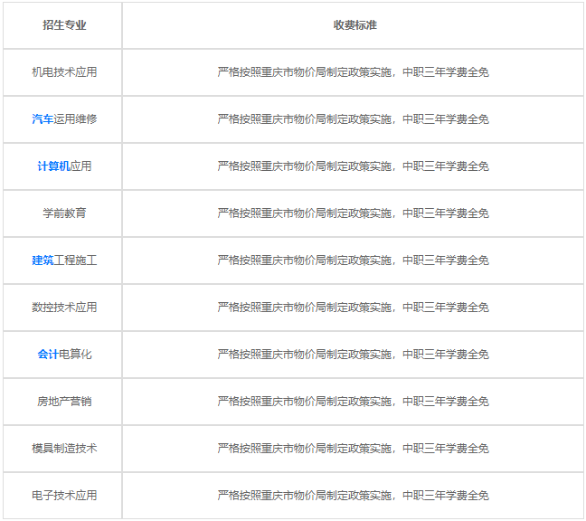 重慶機(jī)電工業(yè)學(xué)校2023年學(xué)費(fèi)